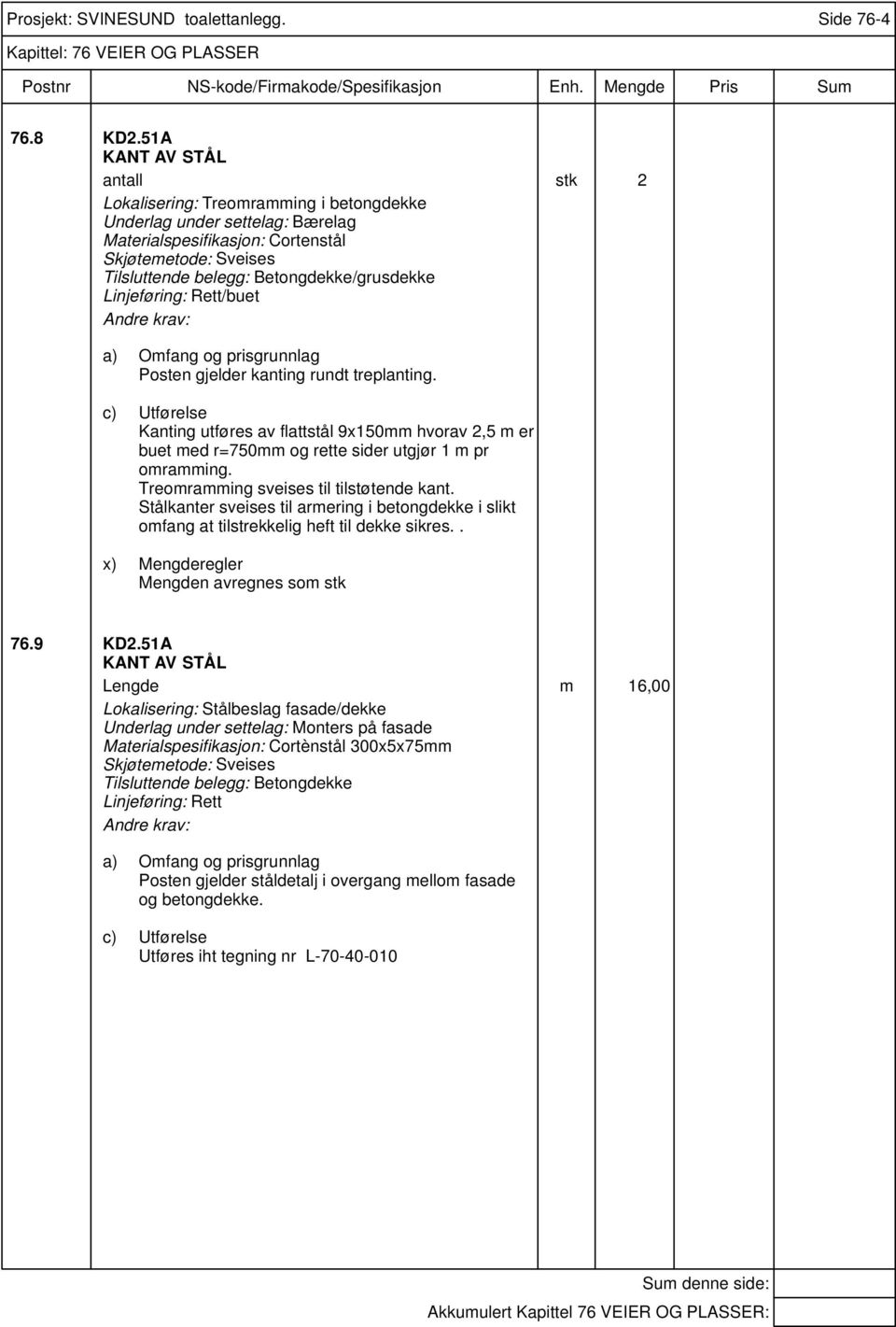 Betongdekke/grusdekke Linjeføring: Rett/buet Posten gjelder kanting rundt treplanting.