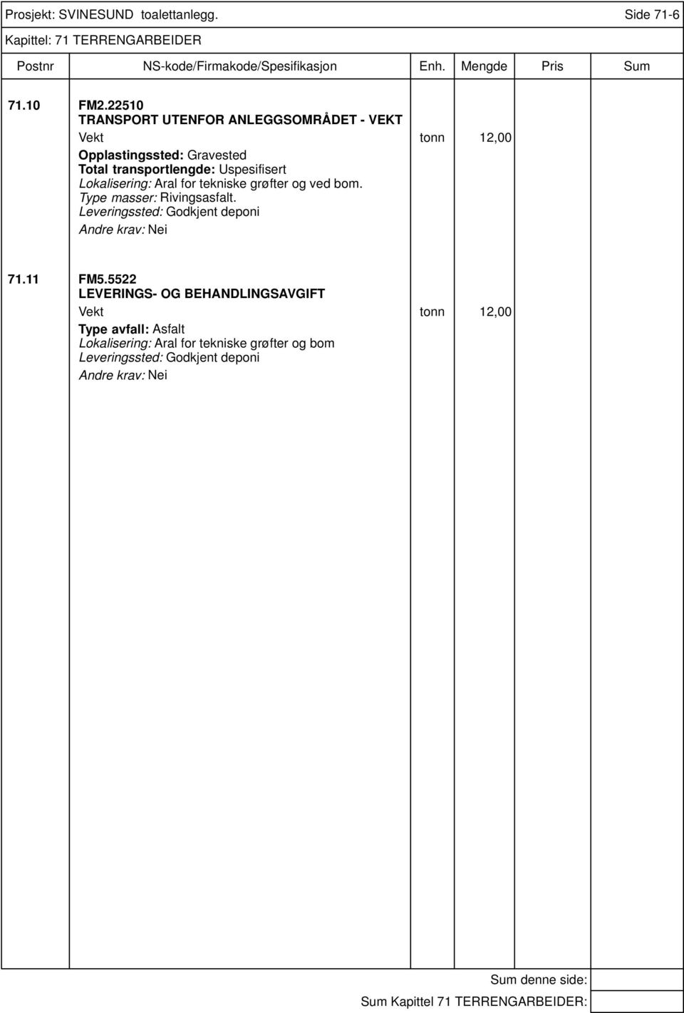 Lokalisering: Aral for tekniske grøfter og ved bom. Type masser: Rivingsasfalt. Leveringssted: Godkjent deponi Nei 71.11 FM5.