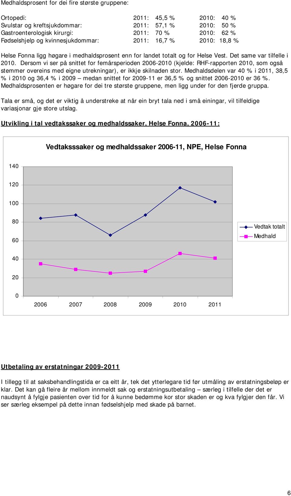 Dersom vi ser på snittet for femårsperioden 2006- (kjelde: RHF-rapporten, som også stemmer overeins med eigne utrekningar), er ikkje skilnaden stor.