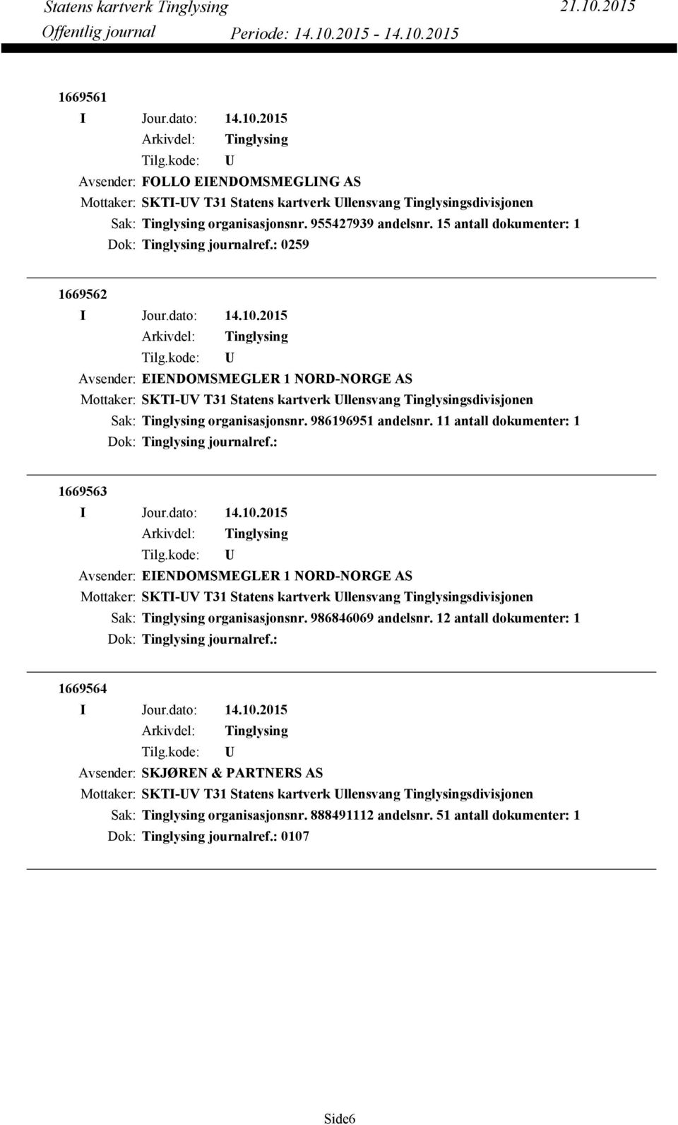 11 antall dokumenter: 1 Dok: journalref.: 1669563 Avsender: EIENDOMSMEGLER 1 NORD-NORGE AS organisasjonsnr. 986846069 andelsnr.