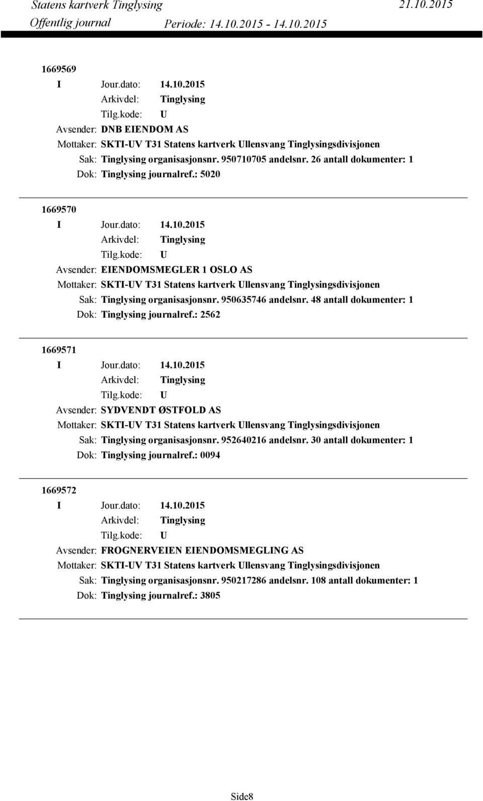 48 antall dokumenter: 1 Dok: journalref.: 2562 1669571 Avsender: SYDVENDT ØSTFOLD AS organisasjonsnr. 952640216 andelsnr.