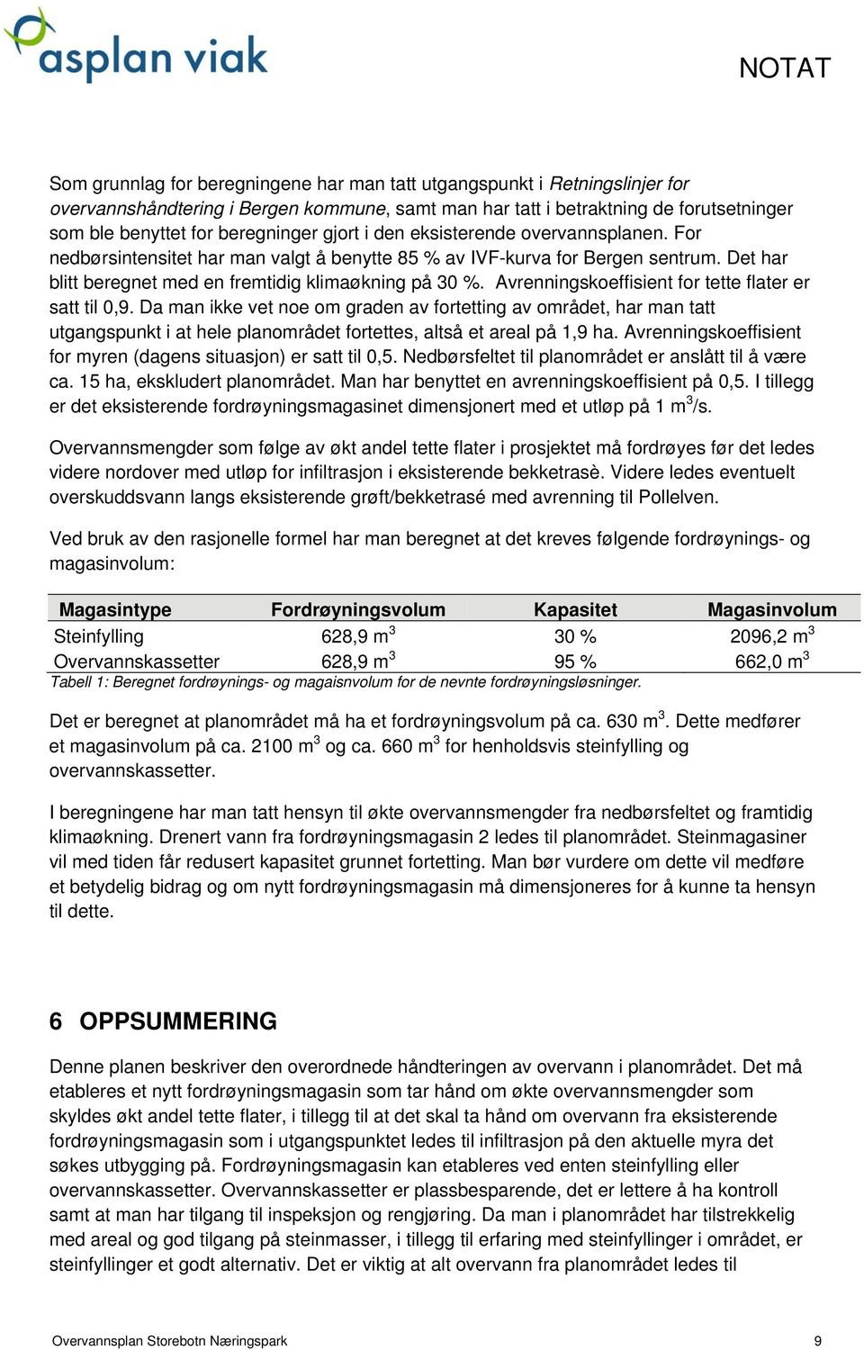 Avrenningskoeffisient for tette flater er satt til 0,9. Da man ikke vet noe om graden av fortetting av området, har man tatt utgangspunkt i at hele planområdet fortettes, altså et areal på 1,9 ha.