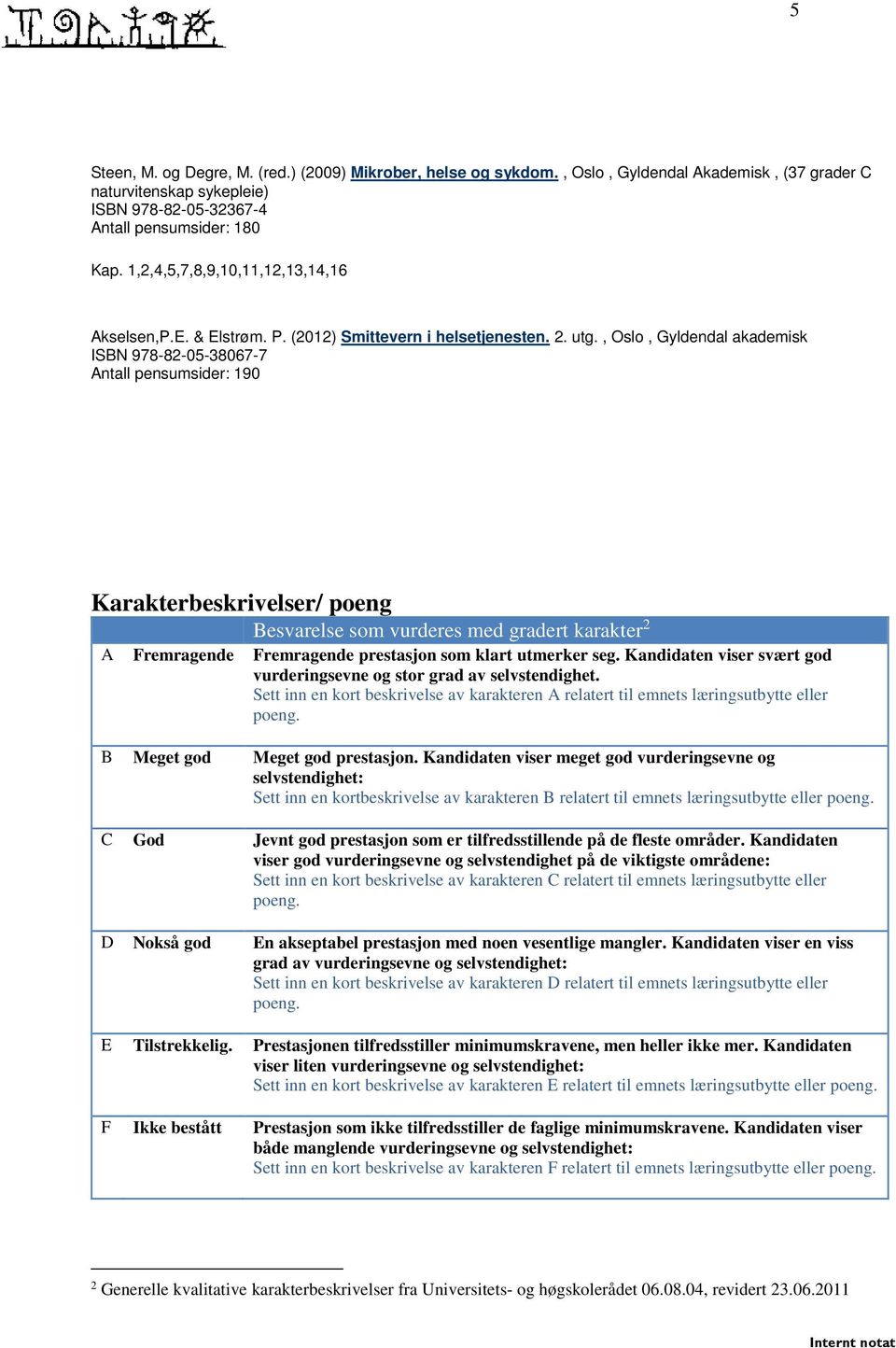 , Oslo, Gyldendal akademisk ISBN 978-82-05-38067-7 Antall pensumsider: 190 Karakterbeskrivelser/ poeng Besvarelse som vurderes med gradert karakter 2 A Fremragende Fremragende prestasjon som klart