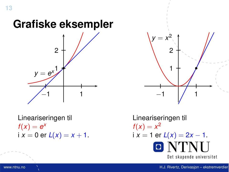 x = 0 er L(x) = x +.