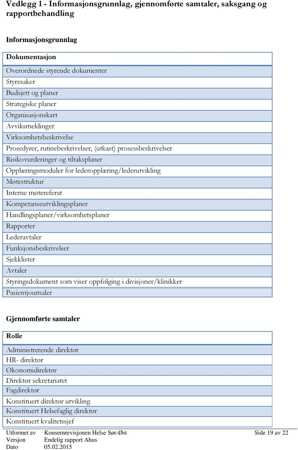 lederopplæring/lederutvikling Møtestruktur Interne møtereferat Kompetanseutviklingsplaner Handlingsplaner/virksomhetsplaner Rapporter Lederavtaler Funksjonsbeskrivelser Sjekklister Avtaler