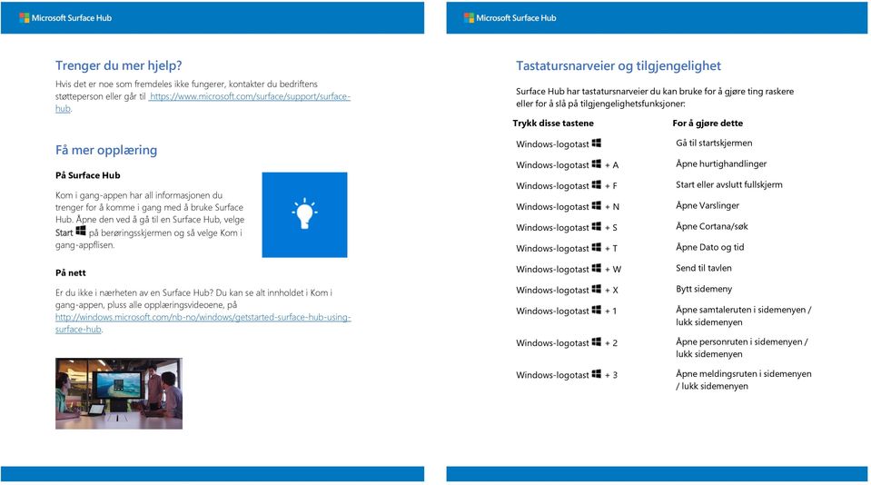 Åpne den ved å gå til en Surface Hub, velge Start på berøringsskjermen og så velge Kom i gang-appflisen. På nett Er du ikke i nærheten av en Surface Hub?