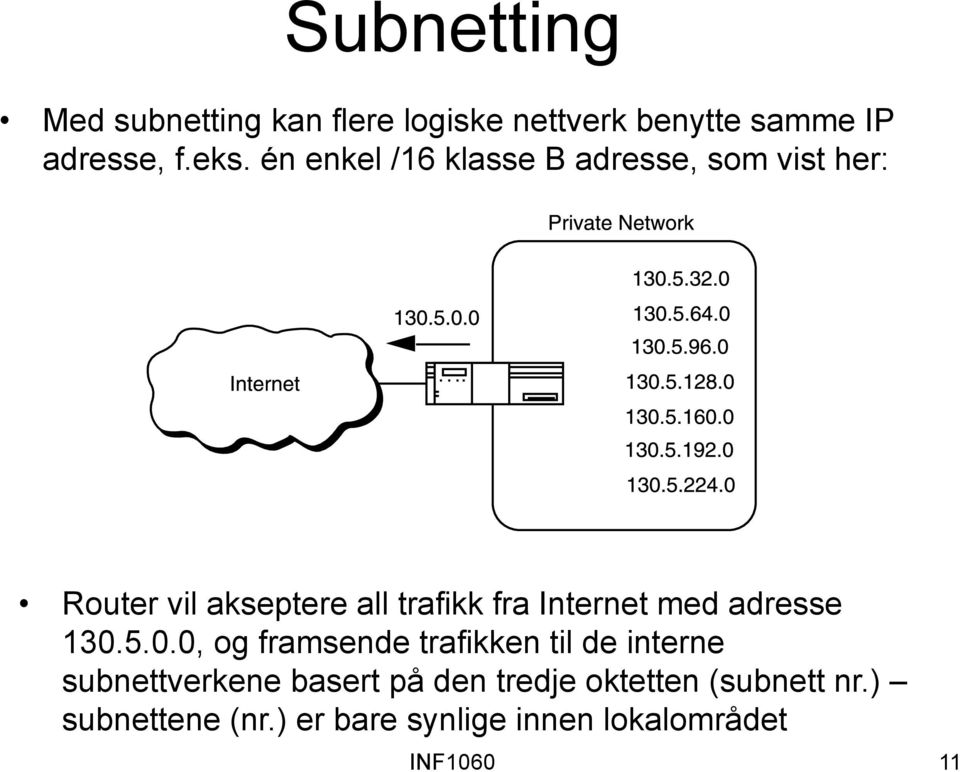 The router accepts all traffic from the Internet addressed to network 130.5.0.0, and forwards traffic to the interior subnetworks based on the third octet of the classful address.