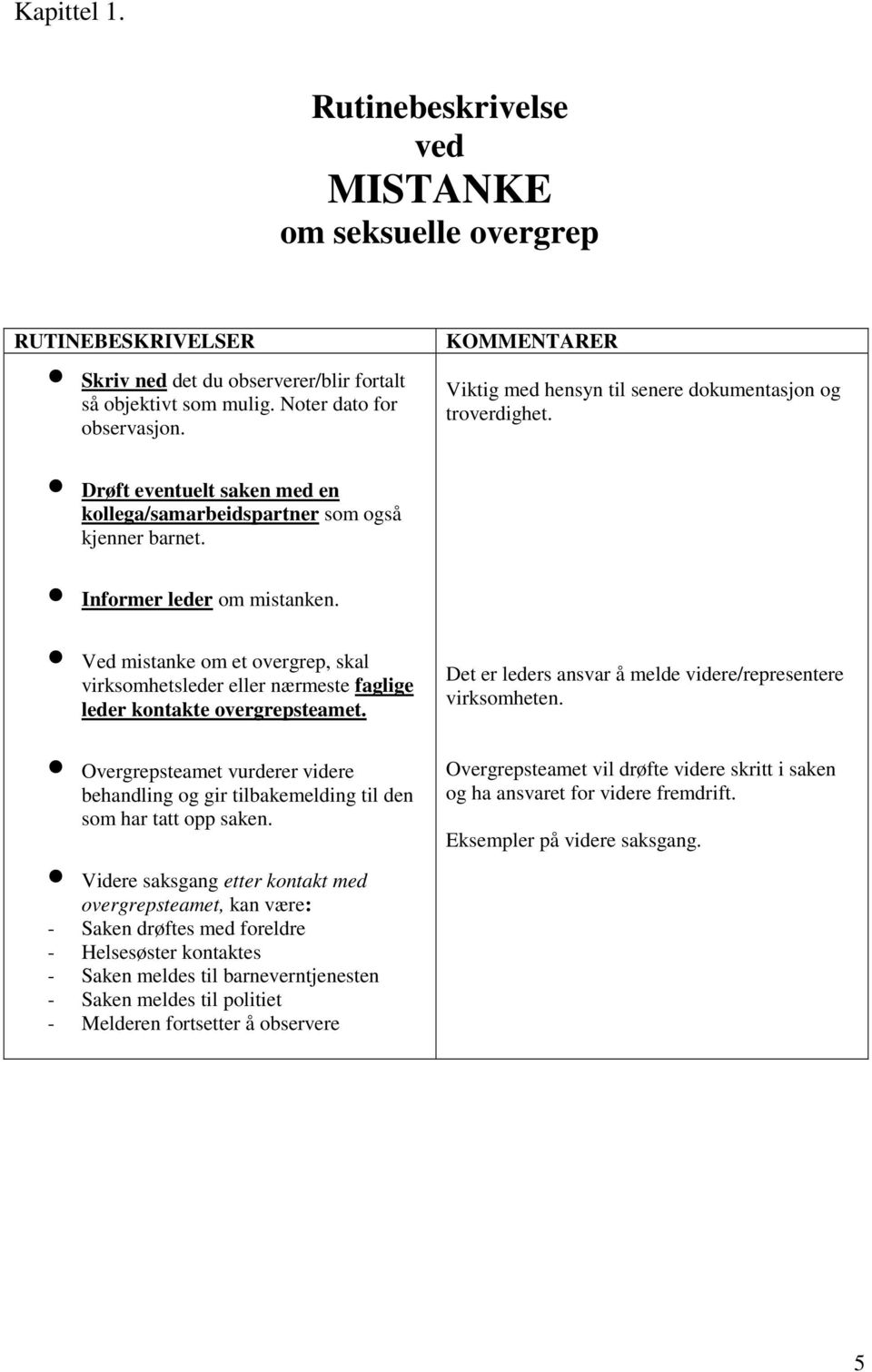 Ved mistanke om et overgrep, skal virksomhetsleder eller nærmeste faglige leder kontakte overgrepsteamet. Det er leders ansvar å melde videre/representere virksomheten.