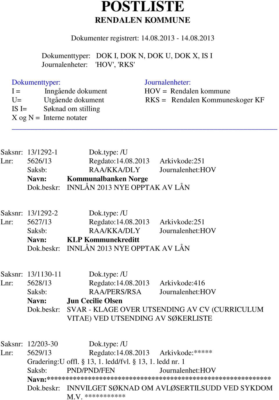 beskr: SVAR - KLAGE OVER UTSENDING AV CV (CURRICULUM VITAE) VED UTSENDING AV SØKERLISTE Saksnr: 12/203-30 Dok.type: /U Lnr: 5629/13 Regdato:14.08.2013 Arkivkode:***** Gradering:U offl. 13, 1.