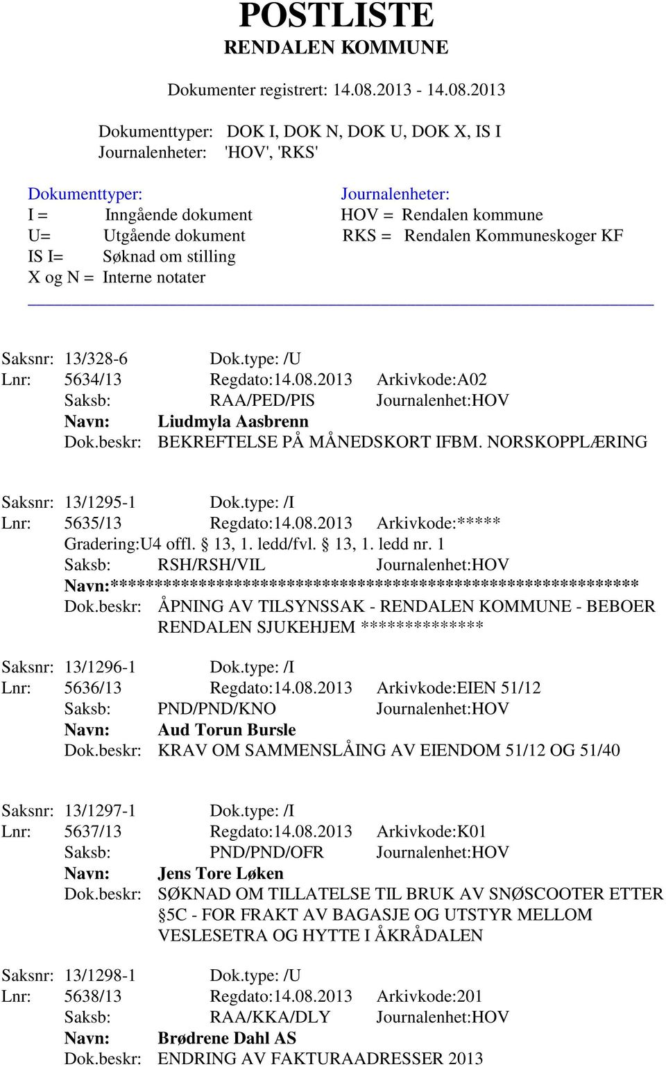 beskr: ÅPNING AV TILSYNSSAK - - BEBOER RENDALEN SJUKEHJEM ************** Saksnr: 13/1296-1 Dok.type: /I Lnr: 5636/13 Regdato:14.08.