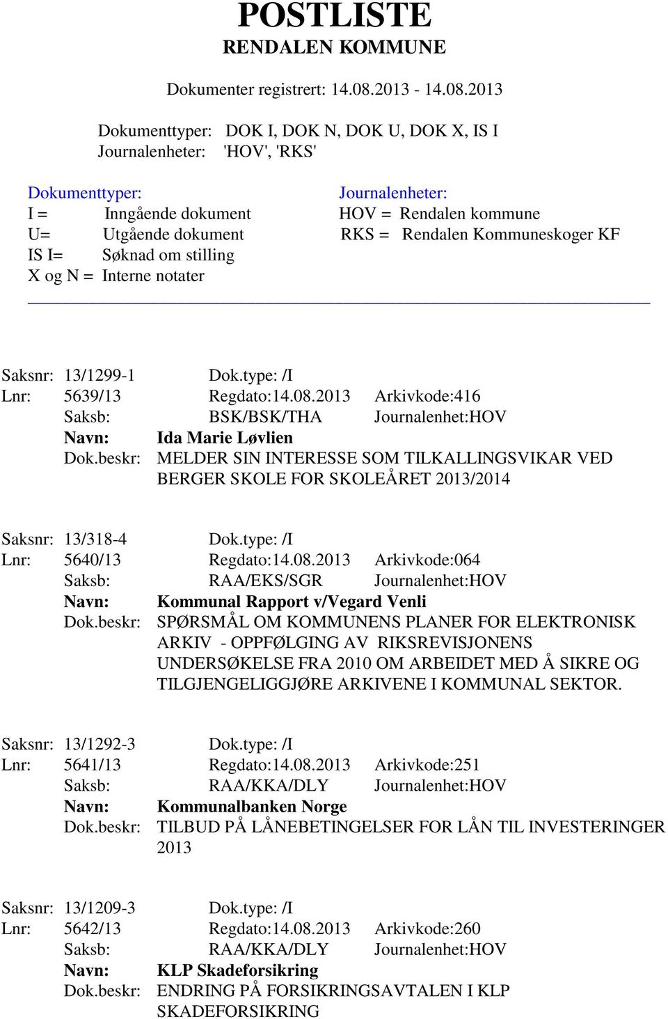 2013 Arkivkode:064 Saksb: RAA/EKS/SGR Journalenhet:HOV Navn: Kommunal Rapport v/vegard Venli Dok.