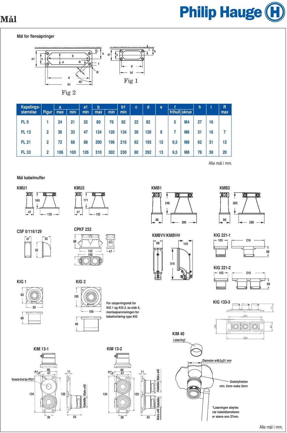 Mål kabelmuffer KMU1 KMU2 KMB1 KMB2 160 171 248 285 132 132 CSF 0/116/129 CPKF 232 52 88 88 88 280 280 KMBVV/KMBVH 88 145 KIG 221-1 103 216 32 132 158 68 310 KIG 221-2 103 216 KIG 1 KIG 2 68 82 60 82