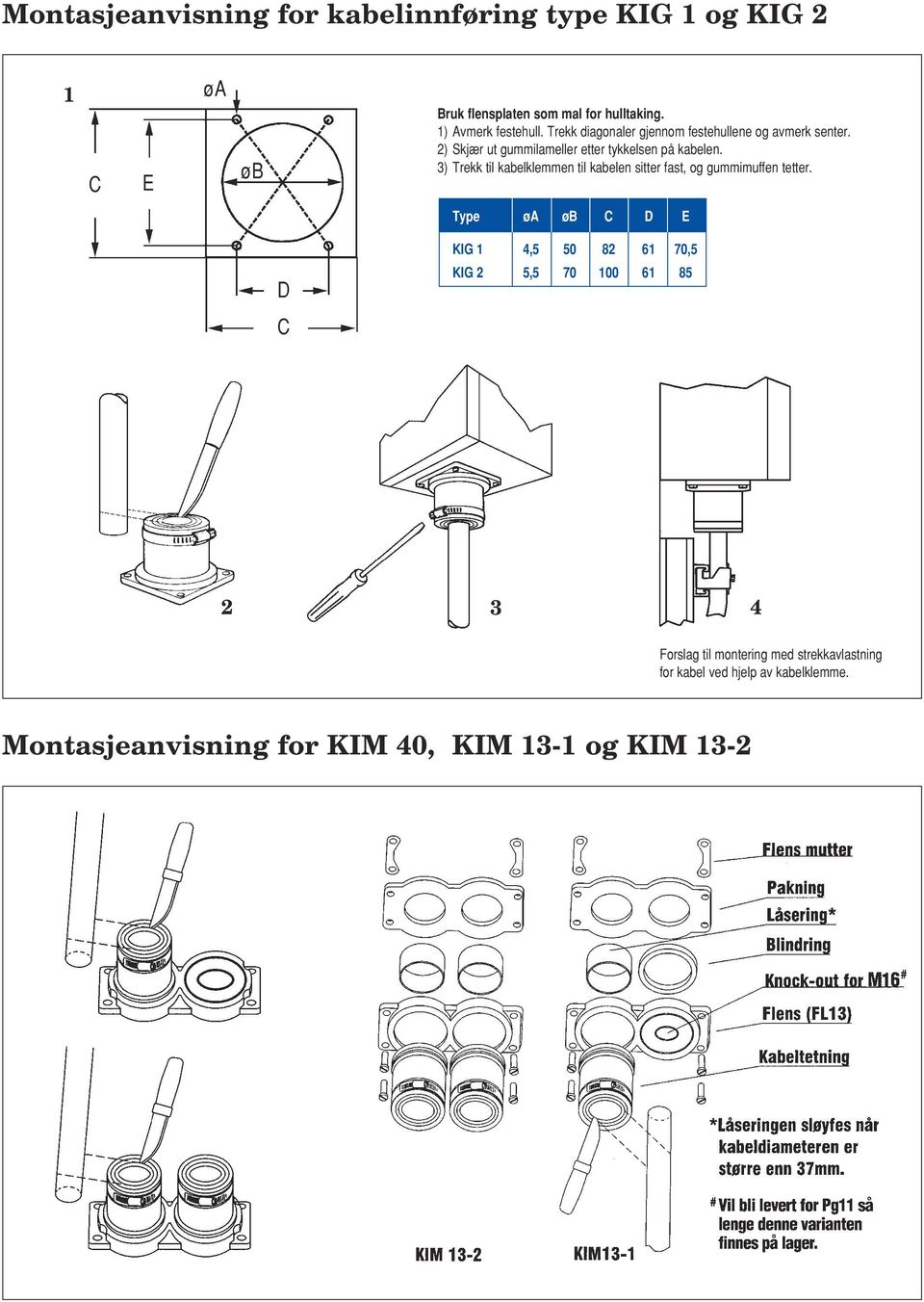 3) Trekk til kabelklemmen til kabelen sitter fast, og gummimuffen tetter.