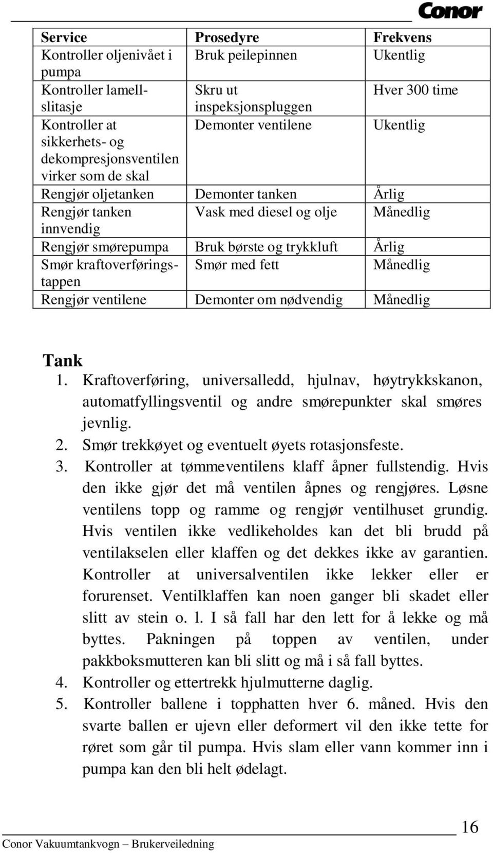 Årlig Smør kraftoverførings- Smør med fett Månedlig tappen Rengjør ventilene Demonter om nødvendig Månedlig Tank 1.