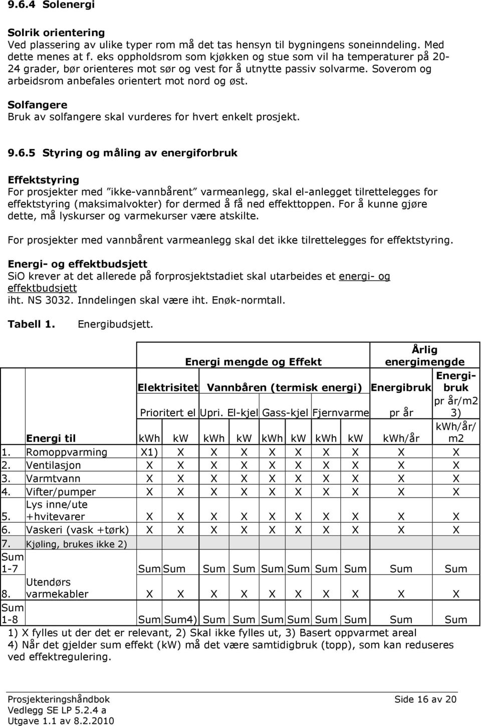 Solfangere Bruk av solfangere skal vurderes for hvert enkelt prosjekt. 9.6.