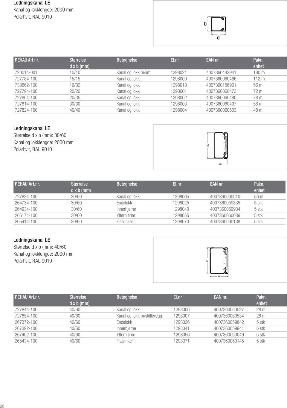 727794-100 20/20 Kanal og lokk 1298001 4007360060473 72 m 727804-100 20/35 Kanal og lokk 1298002 4007360060480 78 m 727814-100 30/30 Kanal og lokk 1298003 4007360060497 56 m 727824-100 40/40 Kanal og