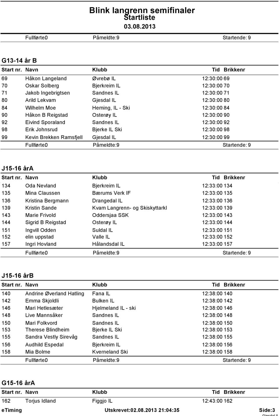 12:30:00 99 J15-16 åra 134 Oda Nevland Bjerkreim IL 12:33:00 134 135 Mina Claussen Bærums Verk IF 12:33:00 135 136 Kristina Bergmann Drangedal IL 12:33:00 136 139 Kristin Sande Kvam Langrenn- og