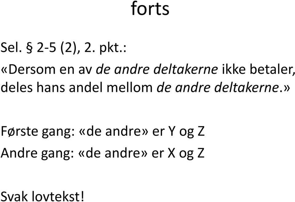 deles hans andel mellom de andre deltakerne.