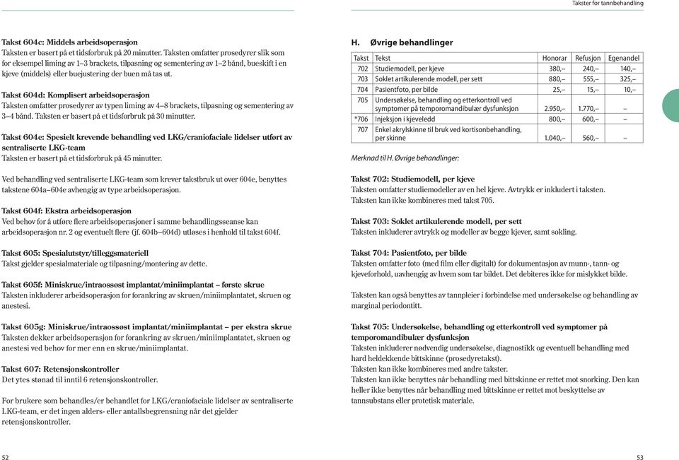 Takst 604d: Komplisert arbeidsoperasjon Taksten omfatter prosedyrer av typen liming av 4 8 brackets, tilpasning og sementering av 3 4 bånd. Taksten er basert på et tidsforbruk på 30 minutter.