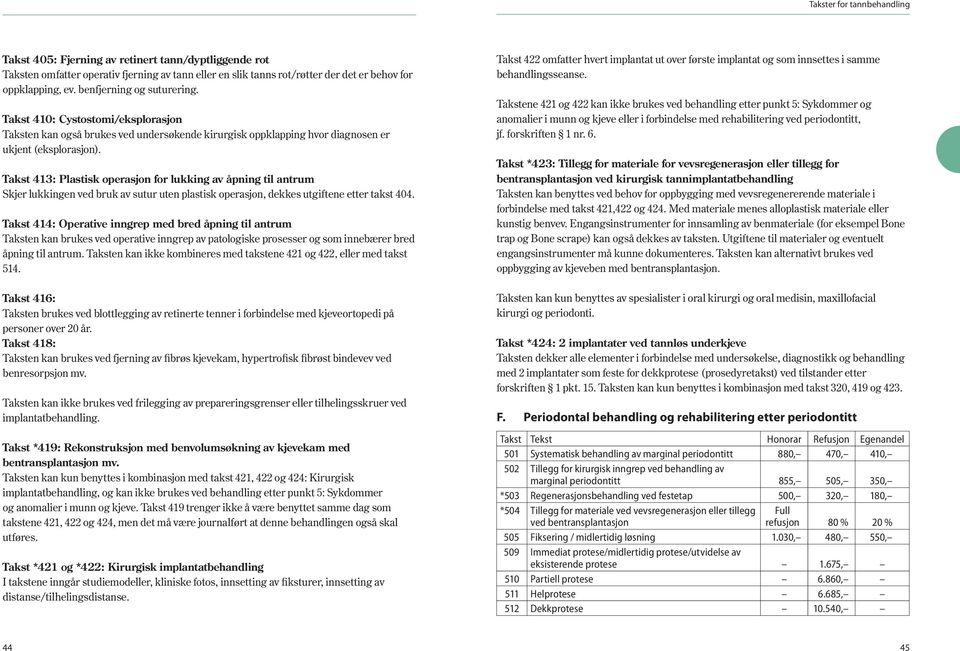 Takst 413: Plastisk operasjon for lukking av åpning til antrum Skjer lukkingen ved bruk av sutur uten plastisk operasjon, dekkes utgiftene etter takst 404.