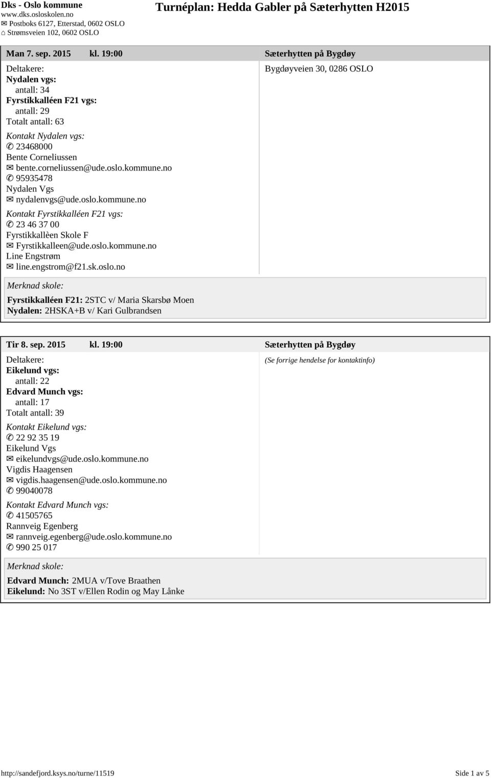 19:00 Sæterhytten på Bygdøy Eikelund vgs: Edvard Munch vgs: antall: 17 Totalt antall: 39 Kontakt Eikelund vgs: 22 92 35 19 Eikelund Vgs eikelundvgs@ude.oslo.kommune.no Vigdis Haagensen vigdis.