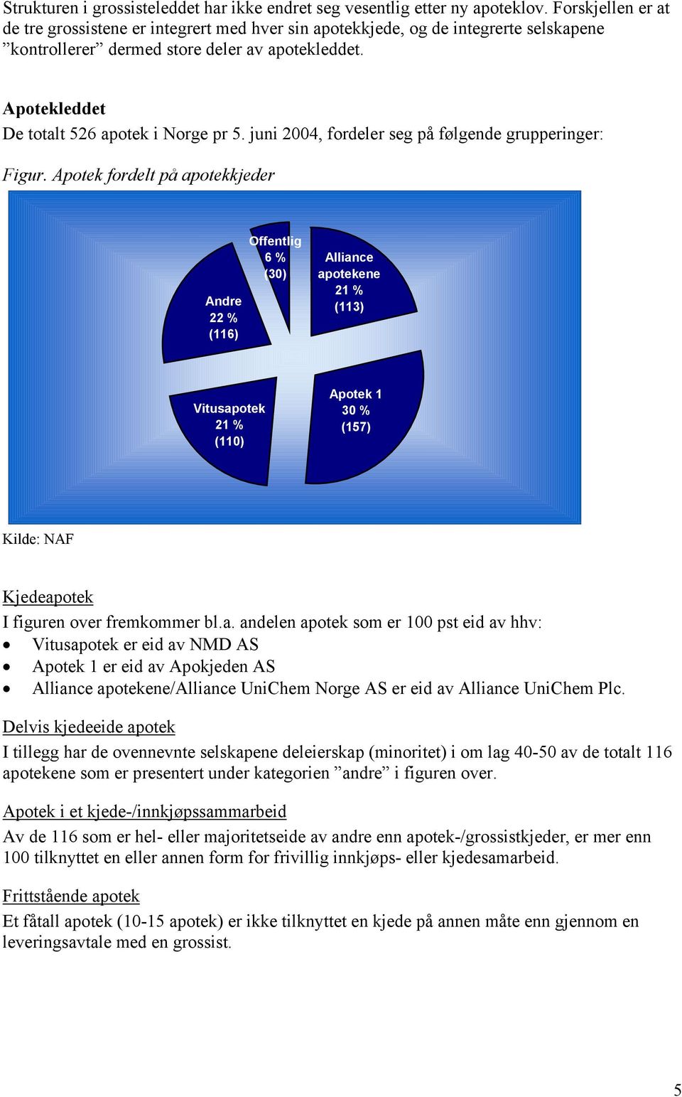 juni 2004, fordeler seg på følgende grupperinger: Figur.