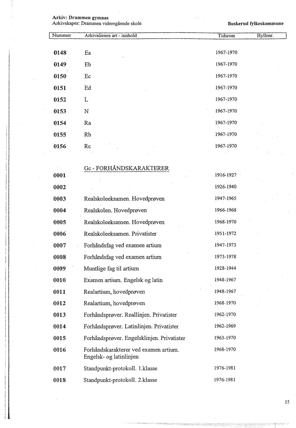 Hovedprøven 1966-1968 0005 Realskoleeksamen. Hovedprøven 1968-1970 0006 Realskoleeksarnen.