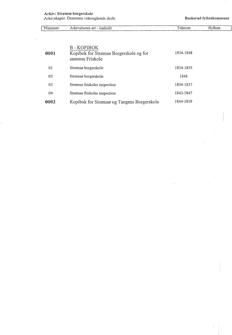 1834-1848 01 Stromso borgerskole 1834-1835 02 Stromso borgerskole 1848 03 Stromso friskoles