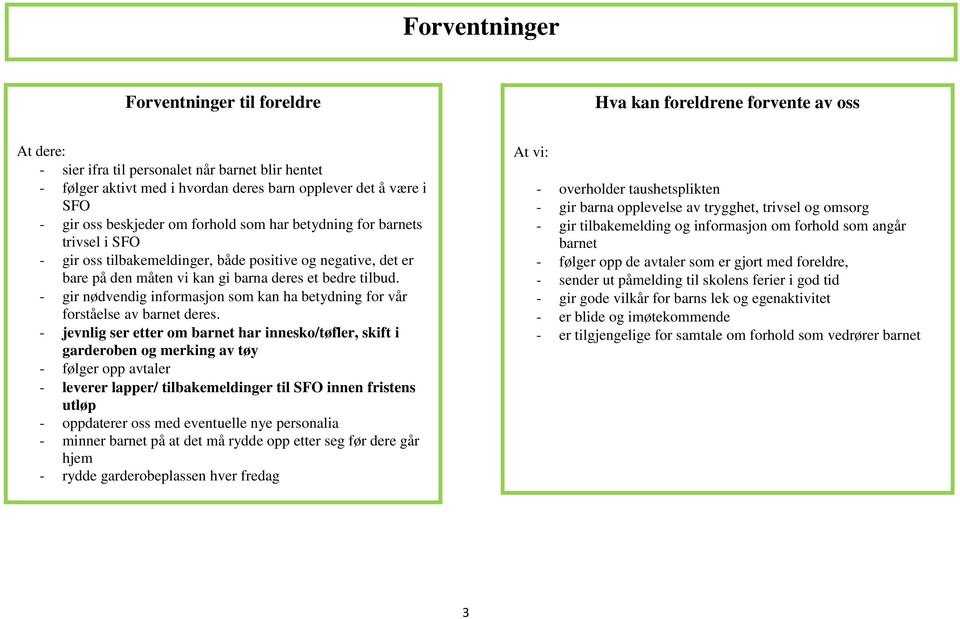 - gir nødvendig informasjon som kan ha betydning for vår forståelse av barnet deres.