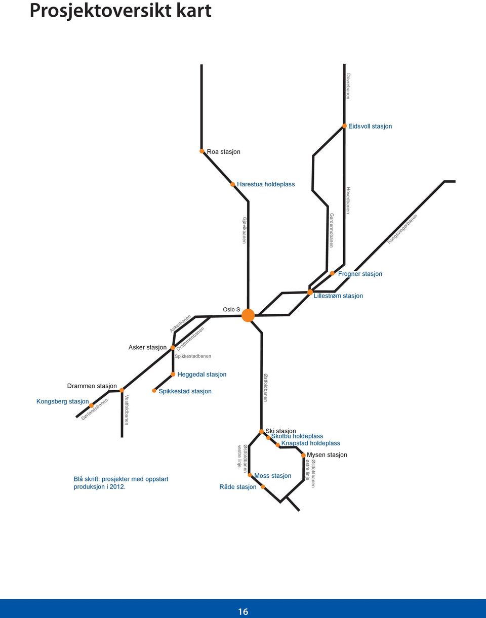 Spikkestadbanen Oslo S Kongsberg stasjon Drammen stasjon Sørlandsbanen Vestfoldbanen Heggedal stasjon Spikkestad stasjon Østfoldbanen