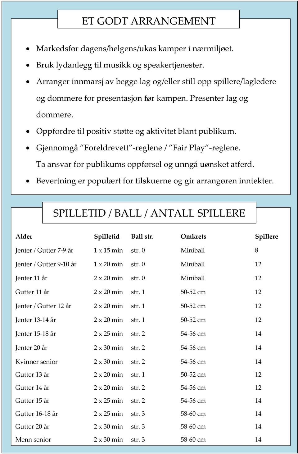 Gjennomgå Foreldrevett -reglene / Fair Play -reglene. Ta ansvar for publikums oppførsel og unngå uønsket atferd. evertning er populært for tilskuerne og gir arrangøren inntekter.