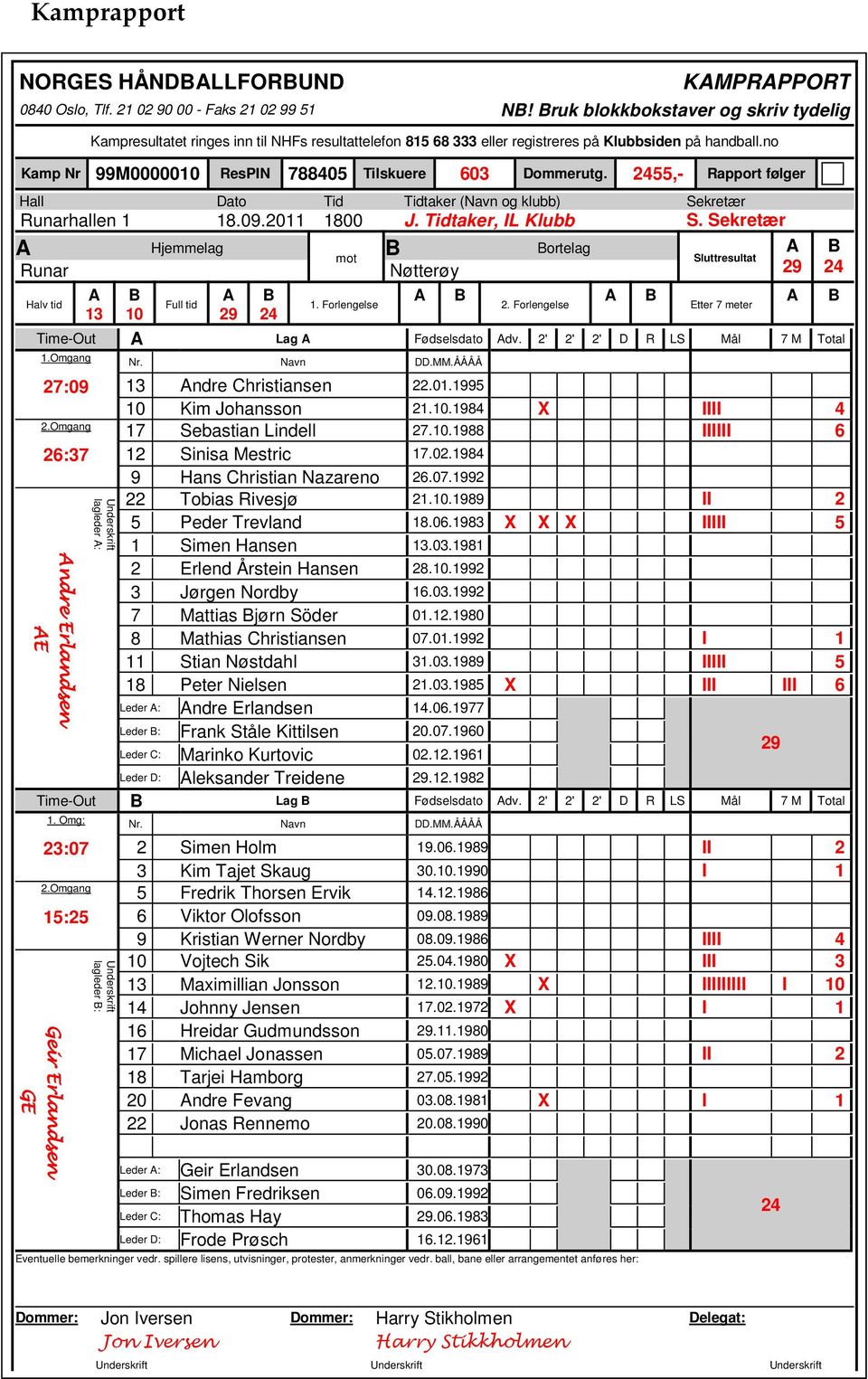 no Kamp Nr 99M0000010 ResPIN 788405 Tilskuere 603 Dommerutg. 2455,- Rapport følger Hall Dato Tid Tidtaker (Navn og klubb) Sekretær Runarhallen 1 18.09.2011 1800 J. Tidtaker, IL Klubb S.
