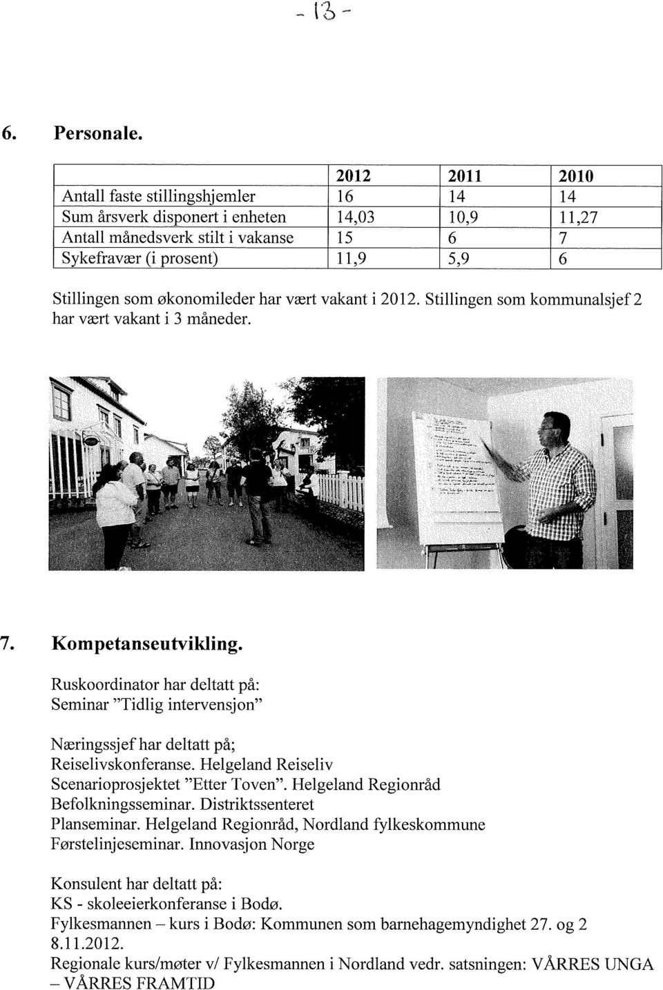 økonomileder har vært vakant i 2012. Stillingen som kommunalsjef 2 har vært vakant i 3 måneder. 7. Kompetanseutvikling.