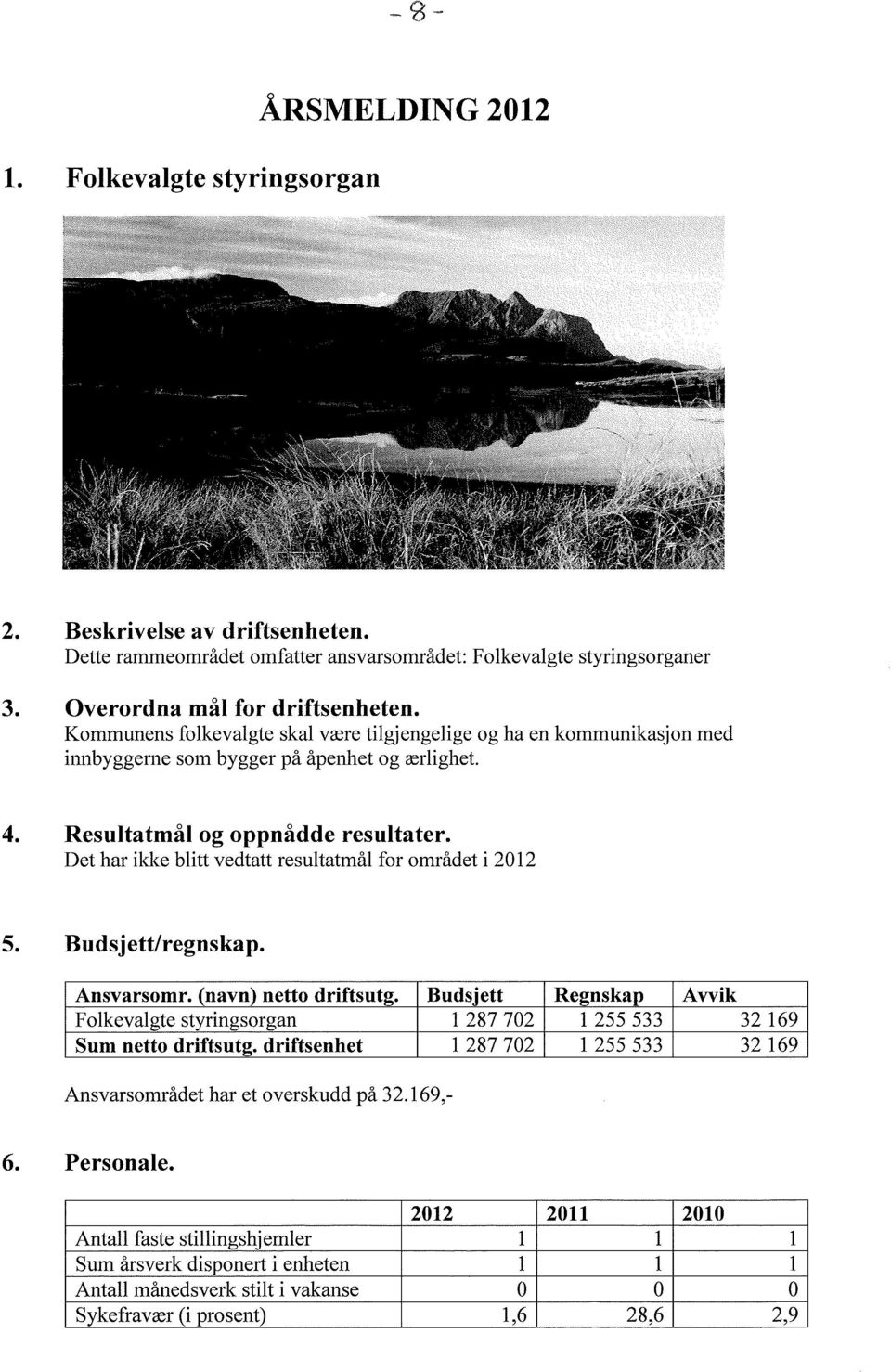 Det har ikke blitt vedtatt resultatmål for området i 2012 Budsjett/regnskap. Ansvarsomr. (navn) netto driftsutg.