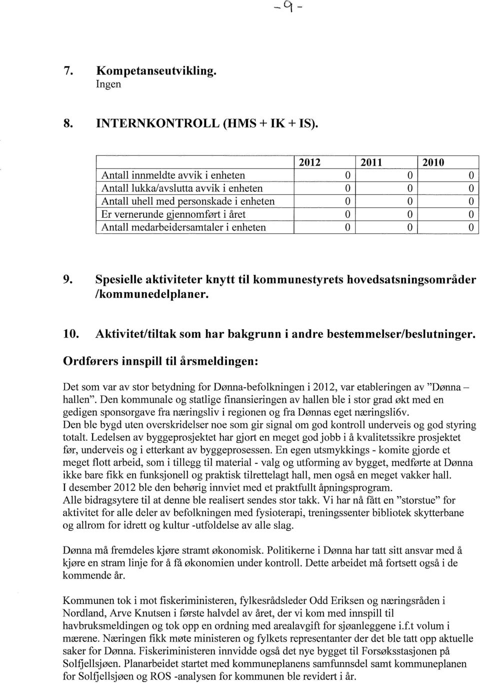 medarbeidersamtaler i enheten 0 0 0 Spesielle aktiviteter knytt til kommunestyrets hovedsatsningsområder /kommunedelplaner. Aktivitet/tiltak som har bakgrunn i andre bestemmelser/beslutninger.