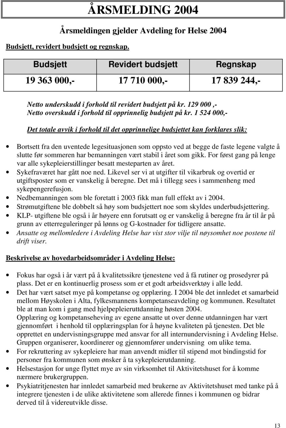 1 524 000,- Det totale avvik i forhold til det opprinnelige budsjettet kan forklares slik: Bortsett fra den uventede legesituasjonen som oppsto ved at begge de faste legene valgte å slutte før