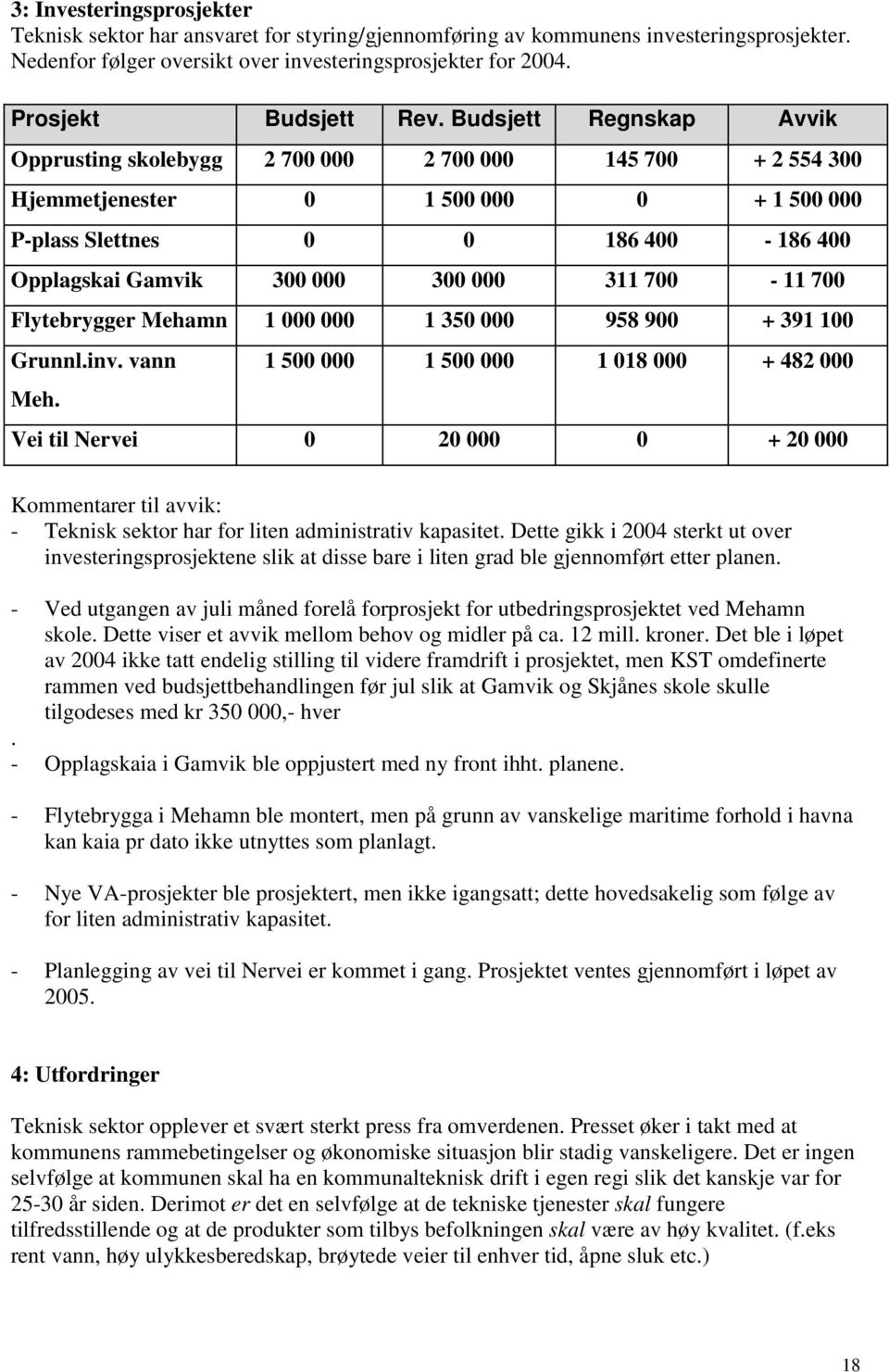 Budsjett Regnskap Avvik Opprusting skolebygg 2 700 000 2 700 000 145 700 + 2 554 300 Hjemmetjenester 0 1 500 000 0 + 1 500 000 P-plass Slettnes 0 0 186 400-186 400 Opplagskai Gamvik 300 000 300 000