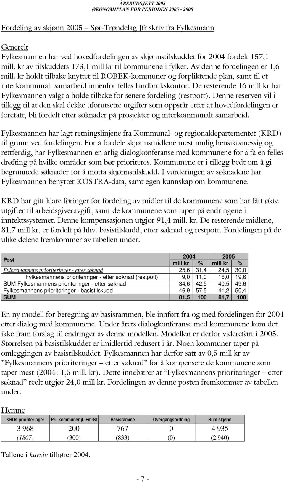 kr holdt tilbake knyttet til ROBEK-kommuner og forpliktende plan, samt til et interkommunalt samarbeid innenfor felles landbrukskontor.