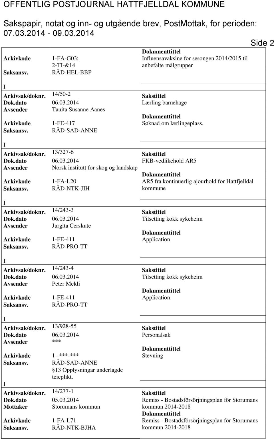 2014 FKB-vedlikehold AR5 Avsender Norsk institutt for skog og landskap 1-FA-L20 AR5 fra kontinuerlig ajourhold for Hattfjelldal RÅD-NTK-JH kommune Arkivsak/doknr. 14/243-3 Sakstittel Dok.dato 06.03.