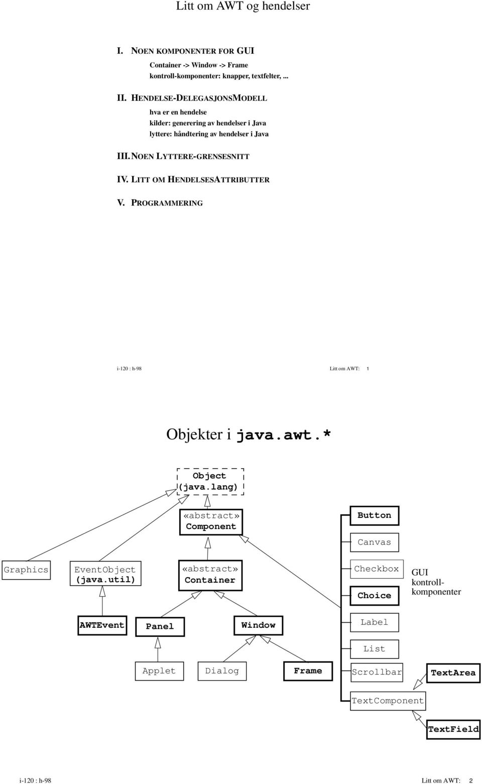 LITT OM HENDELSESATTRIBUTTER V. PROGRAMMERING i-120 : h-98 Litt om AWT: 1 Objekter i java.awt.* Object (java.