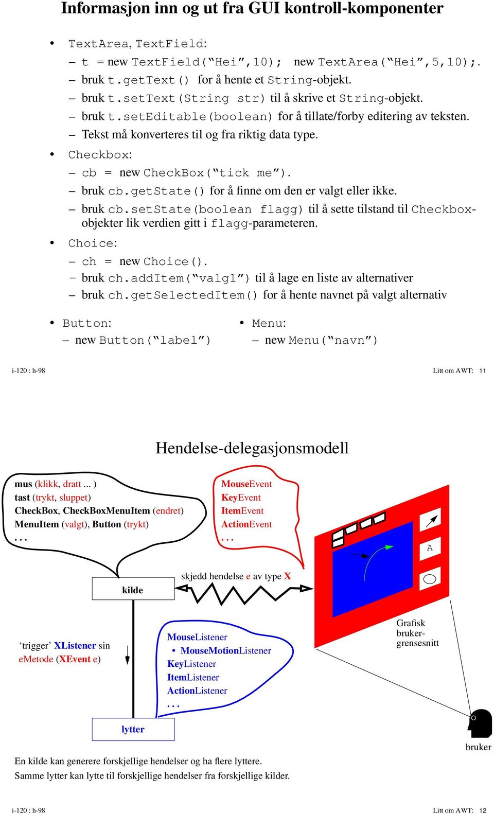 getstate() for å finne om den er valgt eller ikke. bruk cb.setstate(boolean flagg) til å sette tilstand til Checkboxobjekter lik verdien gitt i flagg-parameteren. Choice: ch = new Choice(). bruk ch.