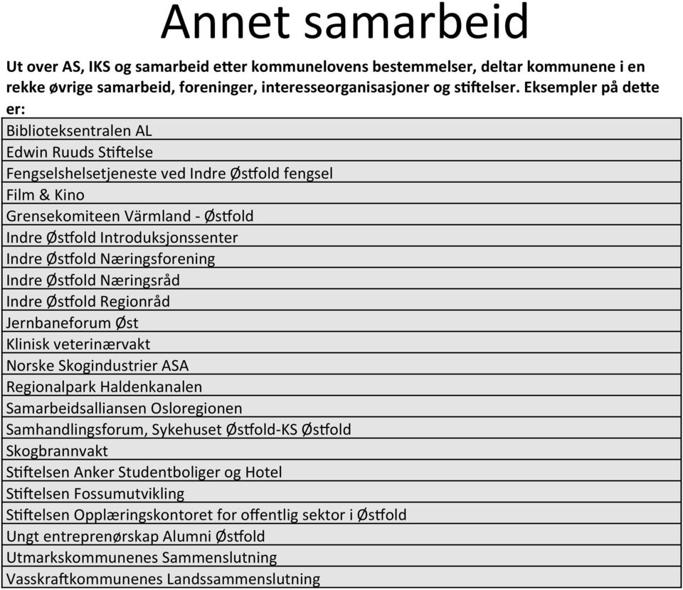 Øs>old Næringsforening Indre Øs>old Næringsråd Indre Øs>old Regionråd Jernbaneforum Øst Klinisk veterinærvakt Norske Skogindustrier ASA Regionalpark Haldenkanalen Samarbeidsalliansen Osloregionen