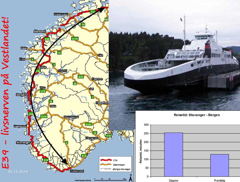 Stavanger - Bergen 300 250 200