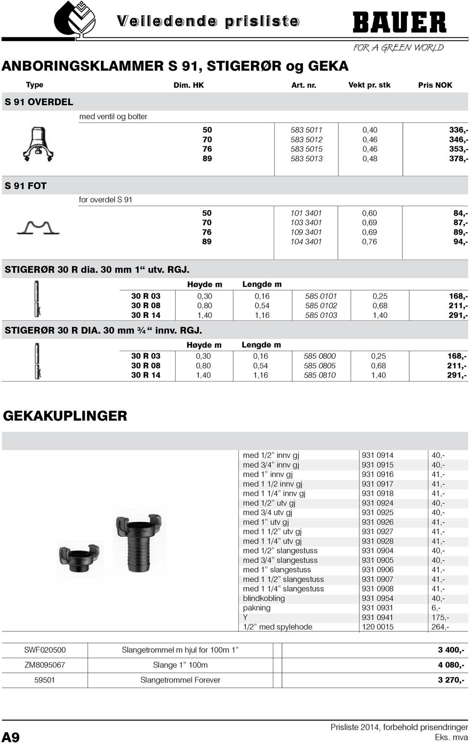 Prøvetrykk: S77 KULE,5 med ganger slangerille arbeidstrykket. HAN med ventil og bolter 080 Avvinkling: 0 for til 08, 0,8 05.- 76 0 080 0,70 20 58 for til 252.- 70 0 94. 0,72 6,- 4.