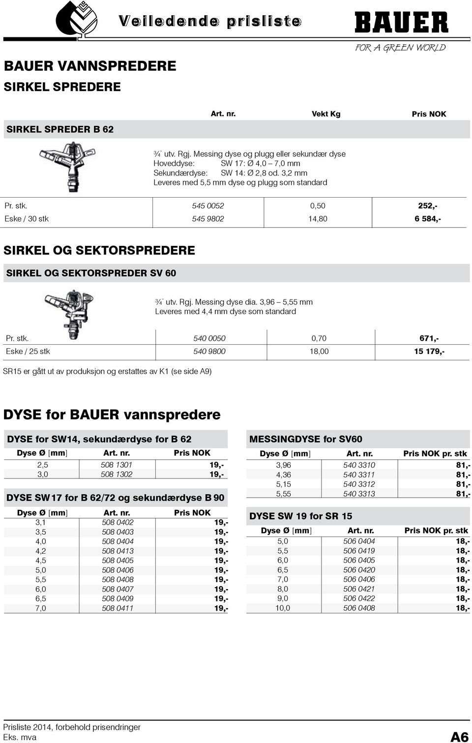 Vekt Kg HAN 080 Avvinkling: 0 for til 08, 0,8 05.- SIRKEL SPREDER motstandsveist 76 B 62 og varmgalvanisert. 20 for til 94. 0 080 0,70 252.- 70 0 0,72 4.- 04 080,00 288.- 76 09 0,82 49.