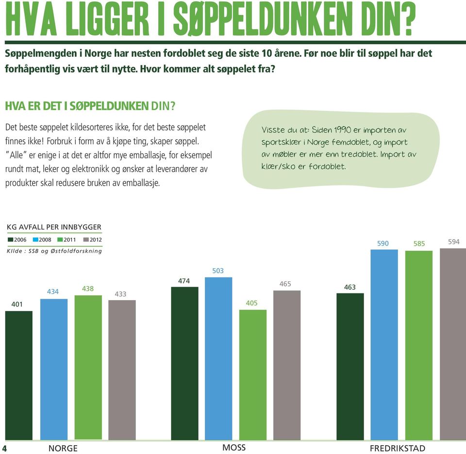 Alle er enige i at det er altfor mye emballasje, for eksempel rundt mat, leker og elektronikk og ønsker at leverandører av produkter skal redusere bruken av emballasje.