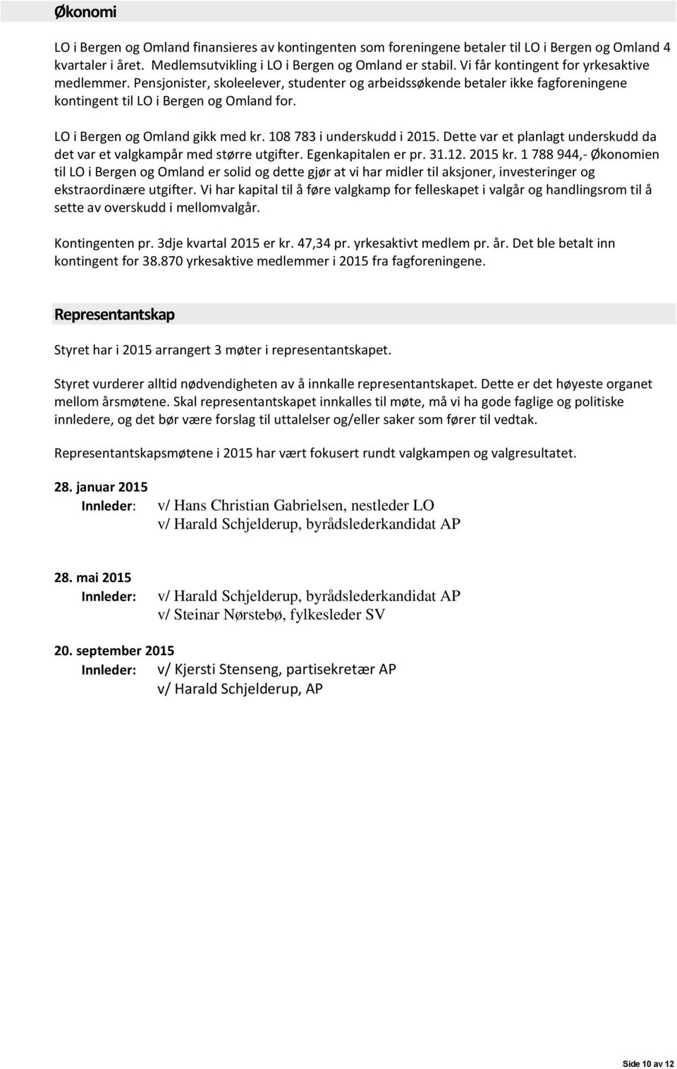 LO i Bergen og Omland gikk med kr. 108 783 i underskudd i 2015. Dette var et planlagt underskudd da det var et valgkampår med større utgifter. Egenkapitalen er pr. 31.12. 2015 kr.