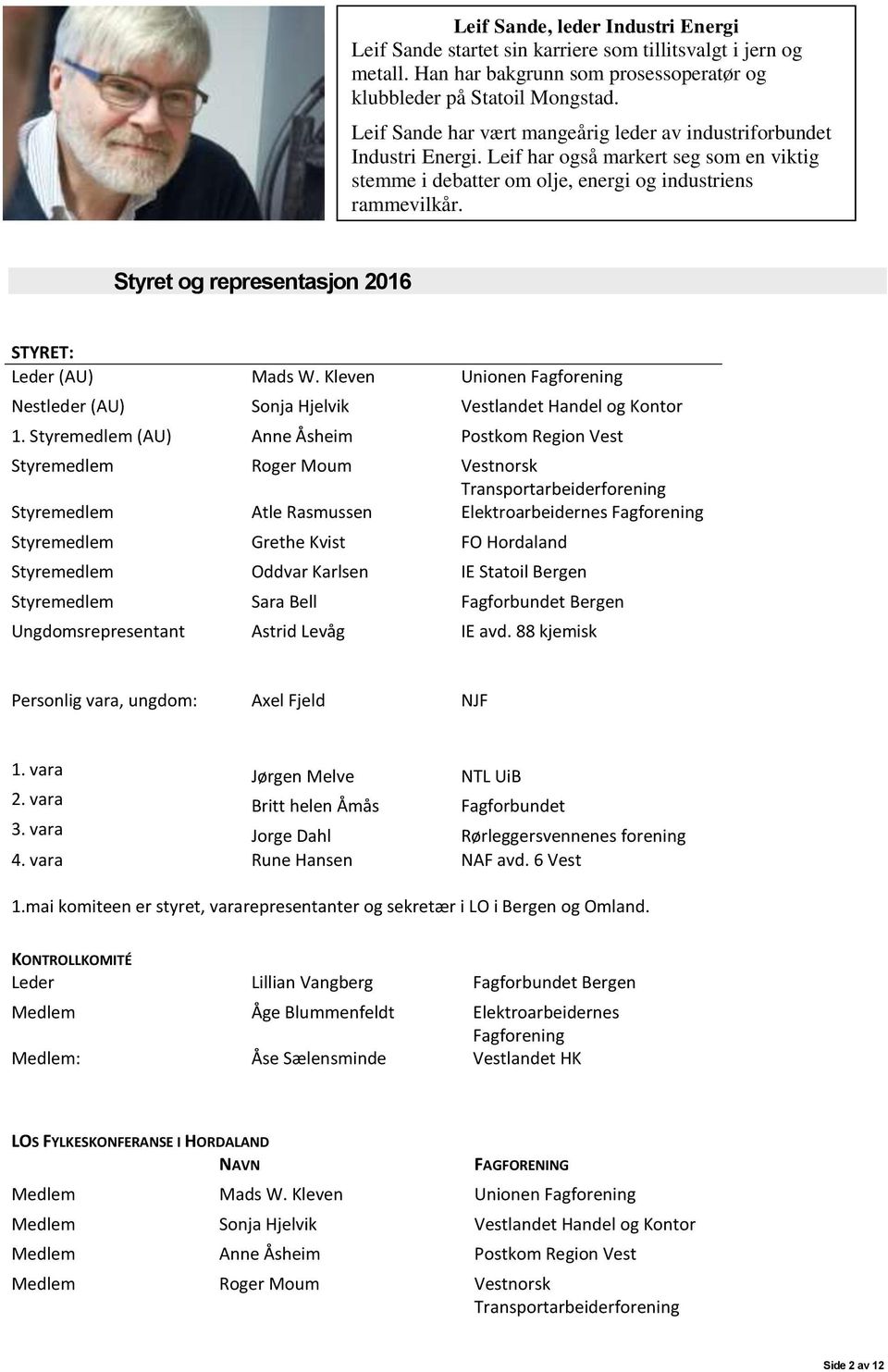 Styret og representasjon 2016 STYRET: Leder (AU) Mads W. Kleven Unionen Fagforening Nestleder (AU) Sonja Hjelvik Vestlandet Handel og Kontor 1.