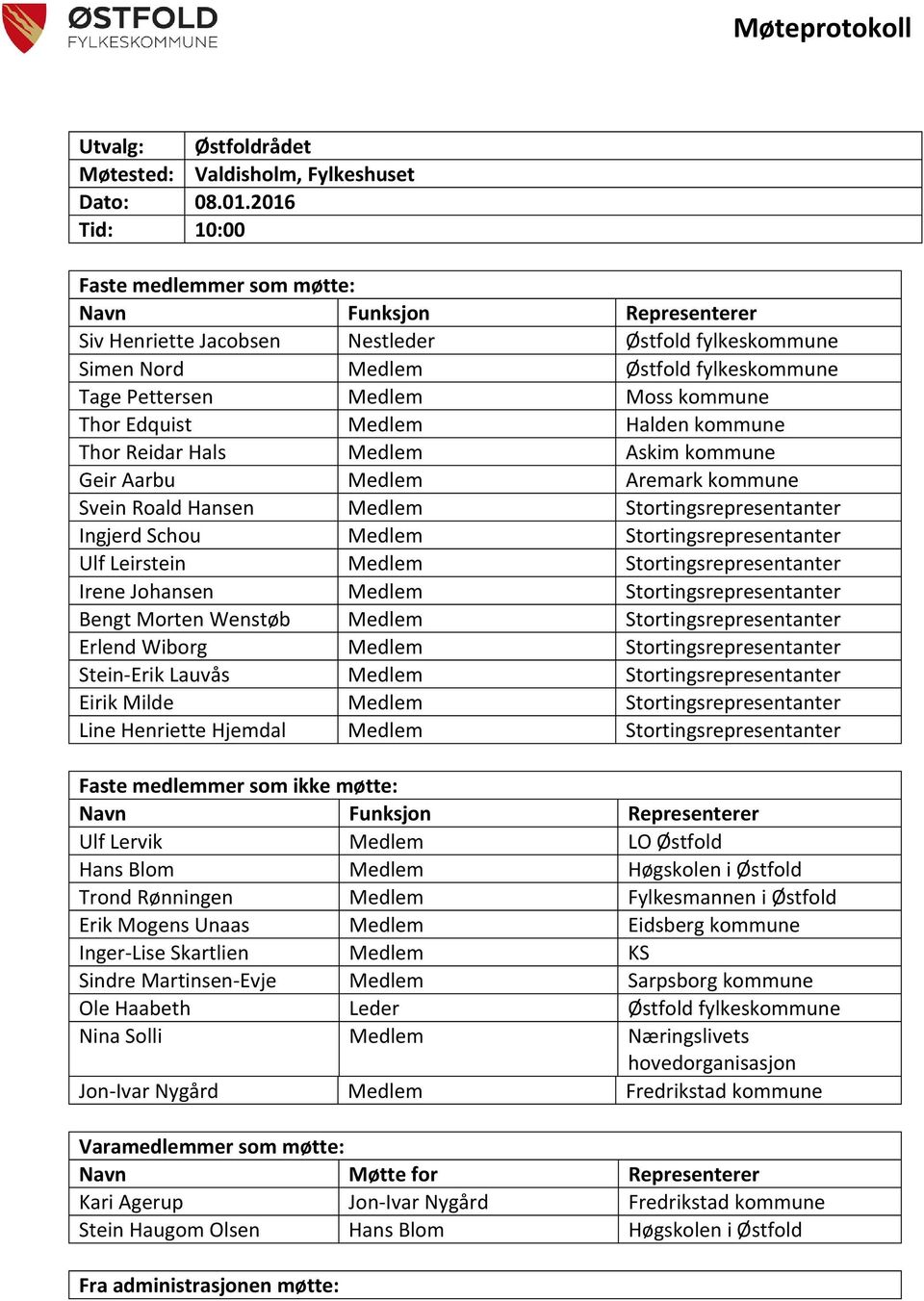 kommune Thor Edquist Medlem Halden kommune Thor Reidar Hals Medlem Askim kommune Geir Aarbu Medlem Aremark kommune Svein Roald Hansen Medlem Stortingsrepresentanter Ingjerd Schou Medlem