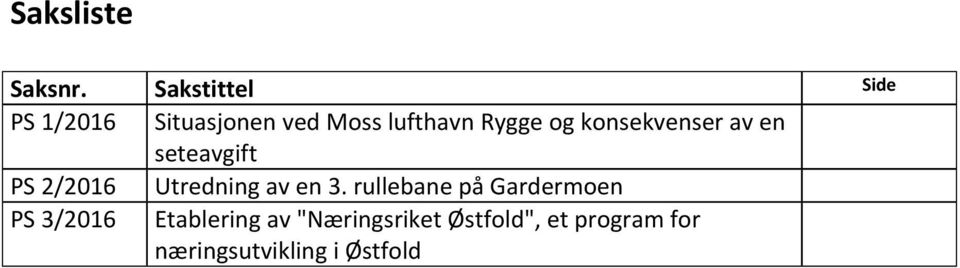 og konsekvenser av en seteavgift PS 2/2016 Utredning av en 3.